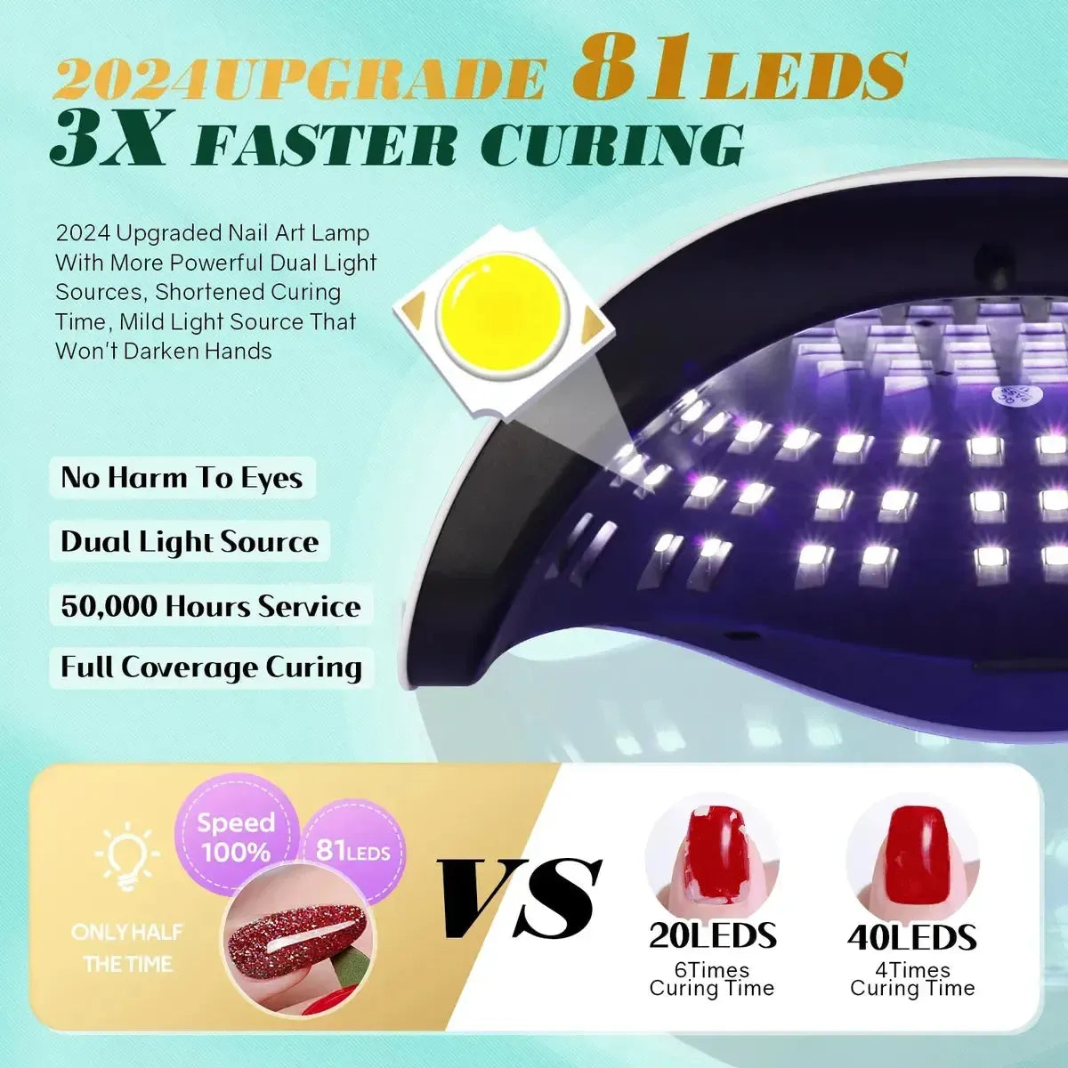 Lampe UV Ongles 380W Écran LCD-Saylana