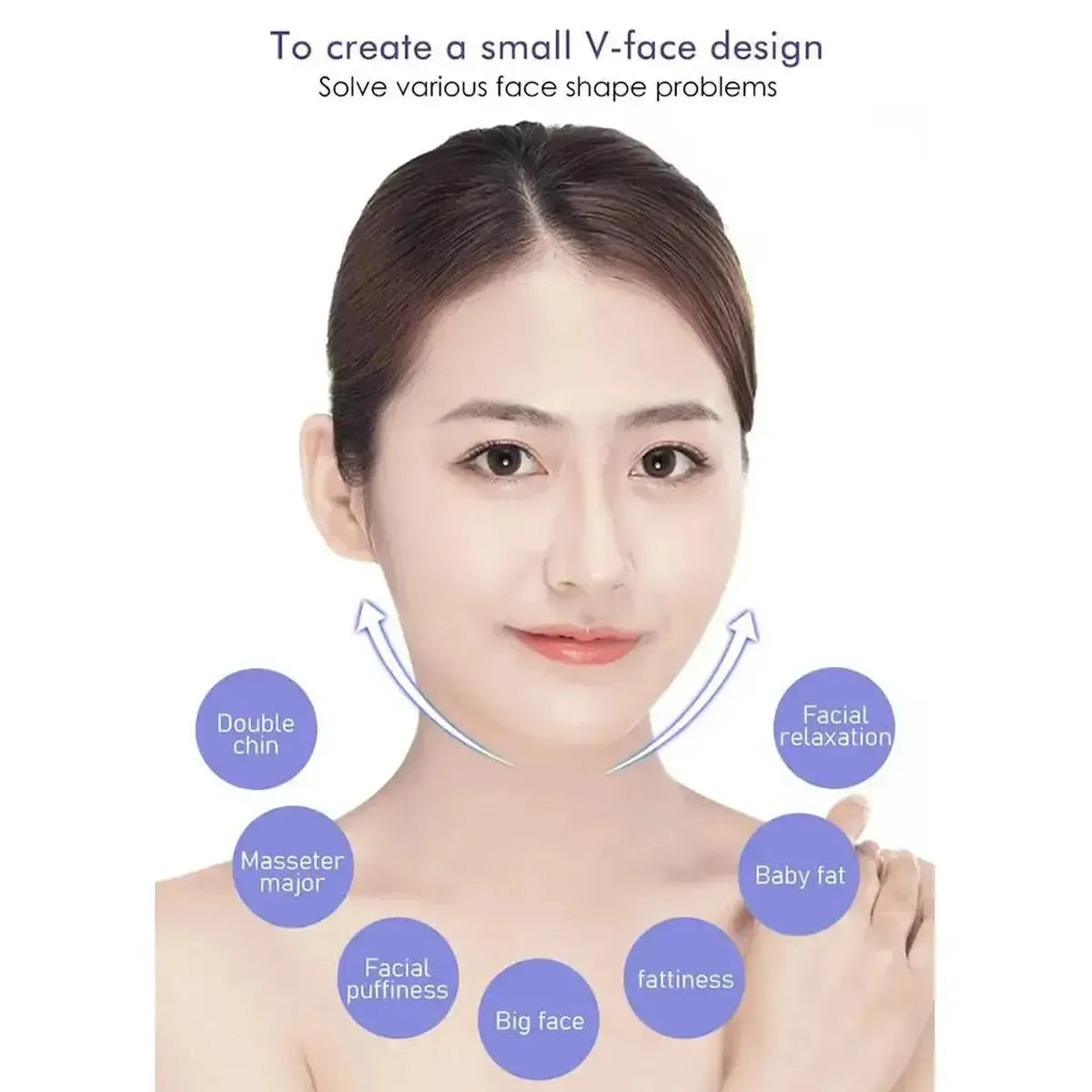Bandeau V-Lift Remodelant Visage-Saylana
