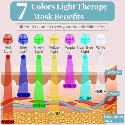 Masque LED Visage 7 Couleurs USB - Saylana